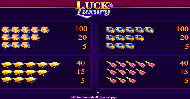 luck luxury paytable 2 paytable