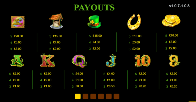luck o the rainbow paytable paytable