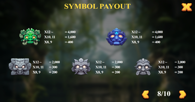 luck of amazon paytable 1 paytable