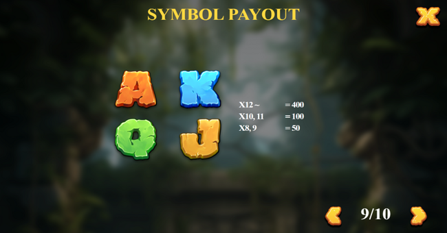 luck of amazon paytable 2 paytable