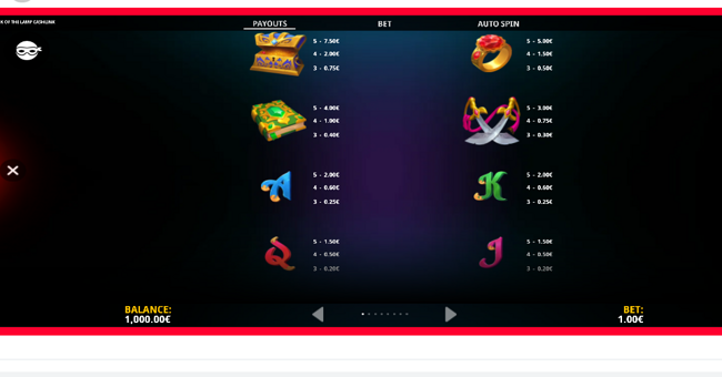 luck of the lamp cashlink paytable paytable