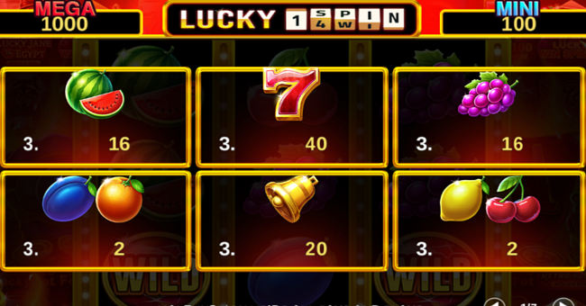 lucky 1spin4win hold and win paytable paytable