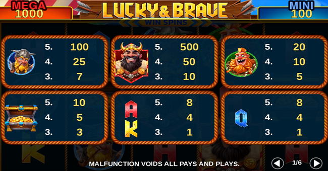 lucky and brave win spins paytable paytable
