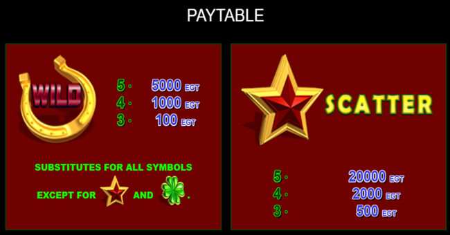lucky and wild paytable paytable
