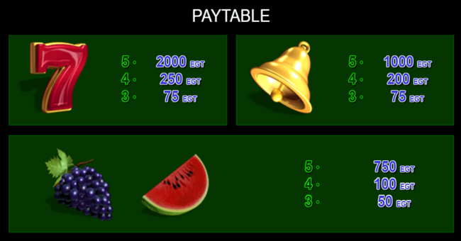lucky and wild paytable2 paytable