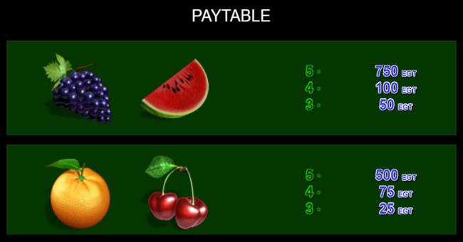 lucky and wild paytable3 paytable