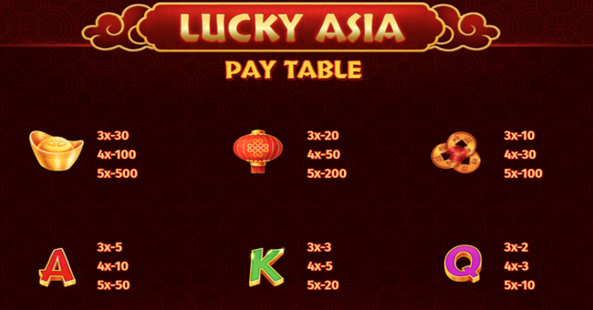 lucky asia paytable 2 paytable