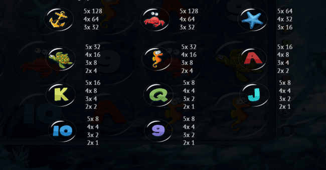 lucky blue paytable paytable