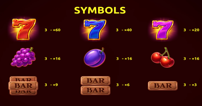 lucky burn paytable paytable