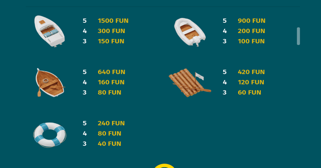 lucky captain paytable2 paytable