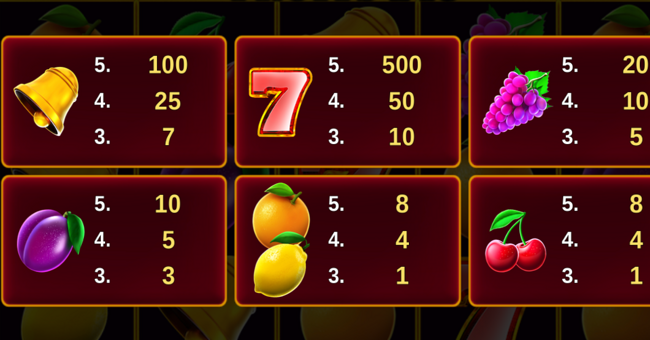 lucky cash n fruits 243 paytable paytable