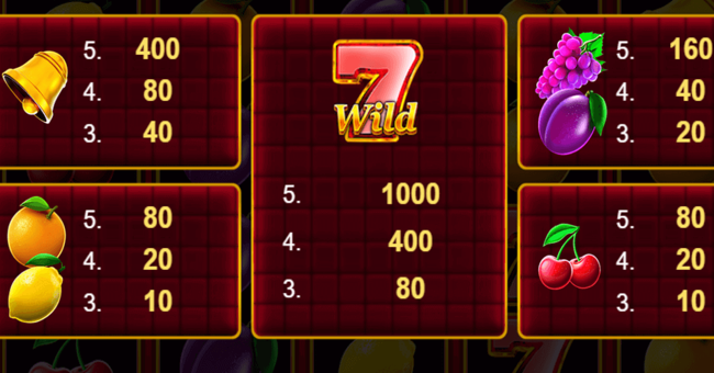 lucky cash n fruits paytable paytable