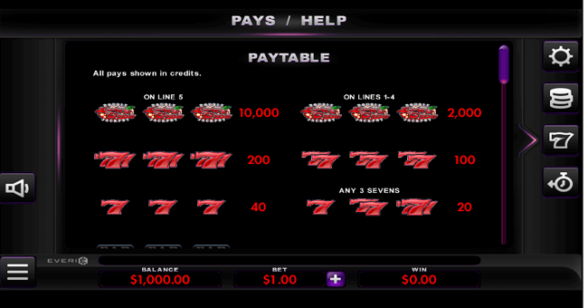 lucky cherry paytable 1 paytable