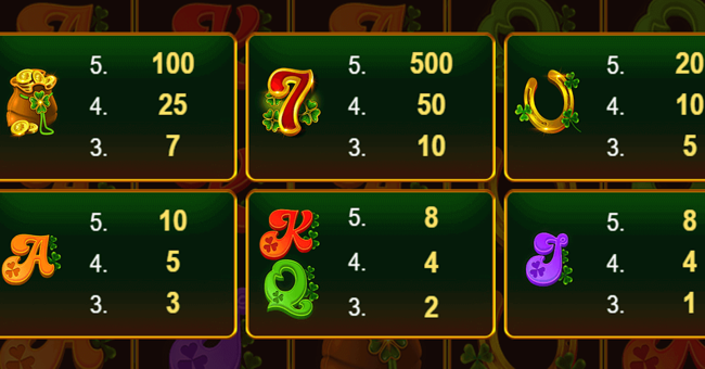 lucky clover 243 paytable paytable