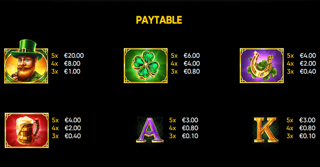 lucky cloverland paytable 1 paytable