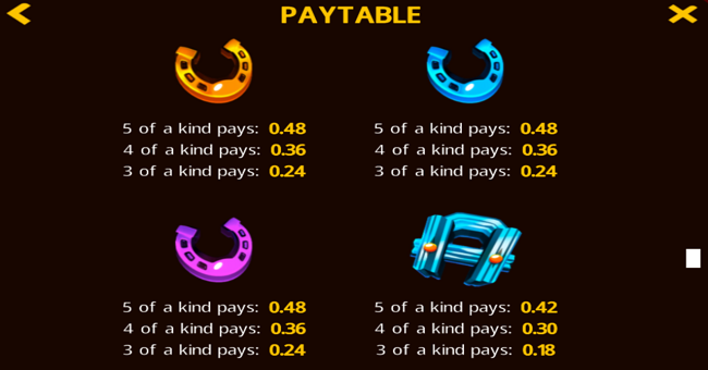 lucky clucks 2 rooster respins paytable 2 paytable