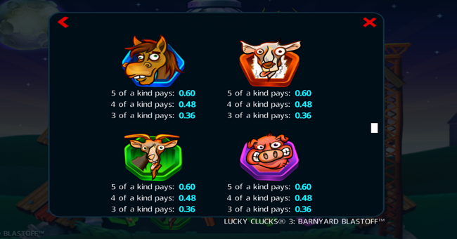 lucky clucks 3 barnyard blastoff paytable 1 paytable