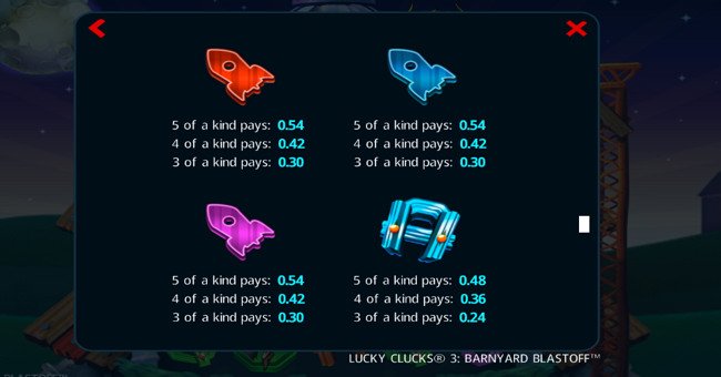 lucky clucks 3 barnyard blastoff paytable 2 paytable