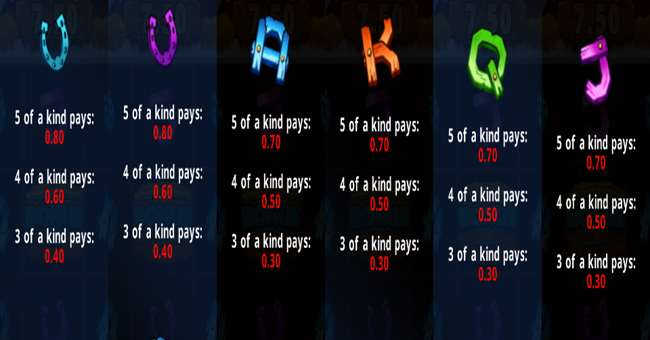 lucky clucks paytable 2 paytable