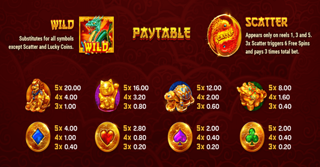 lucky coins paytable paytable