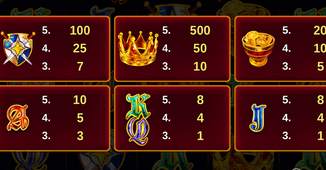 lucky crown plus paytable paytable