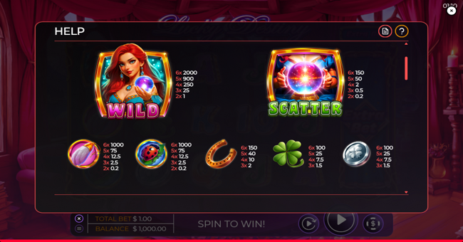 lucky destiny paytable 1 paytable