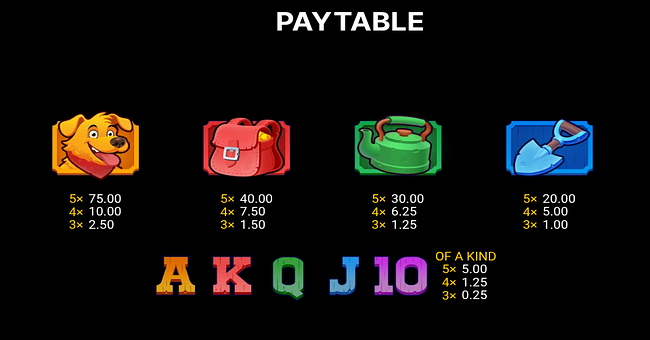 lucky digger paytable paytable