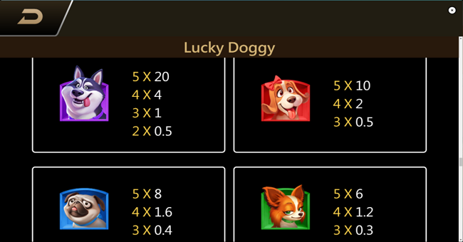 lucky doggy paytable 2 paytable