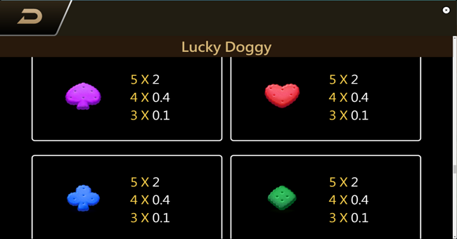 lucky doggy paytable 3 paytable