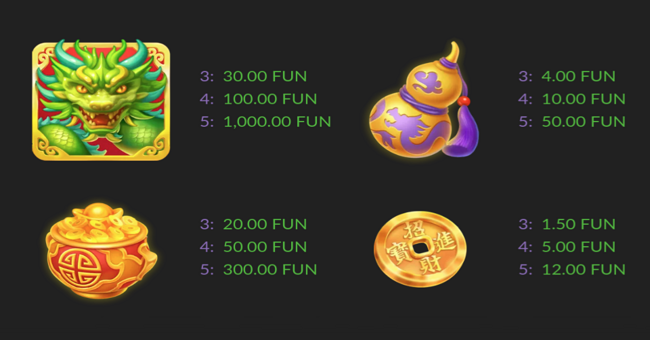 lucky dragon multidice x paytable 1 paytable