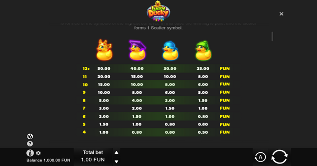 lucky ducky xmas paytable 1 paytable