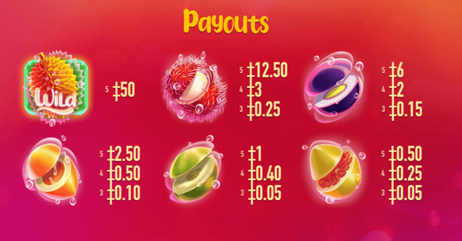 lucky durian 1 paytable