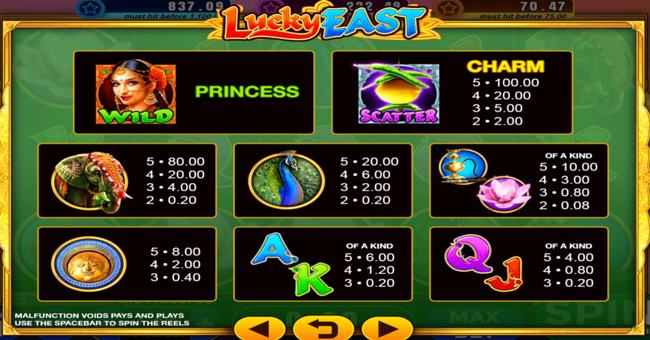 lucky east paytable paytable