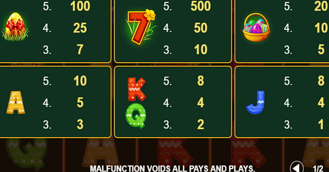 lucky easter 243 paytable paytable