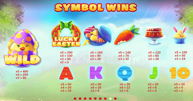 lucky easter paytable paytable