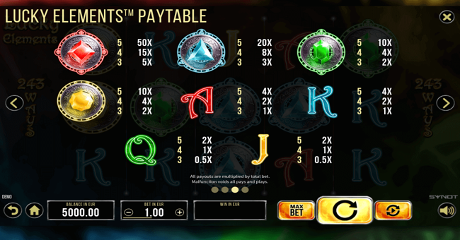 lucky elements paytable paytable