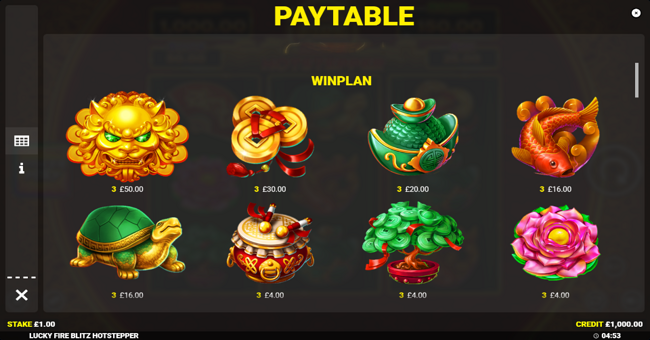 lucky fire blitz hotstepper paytable 1 paytable