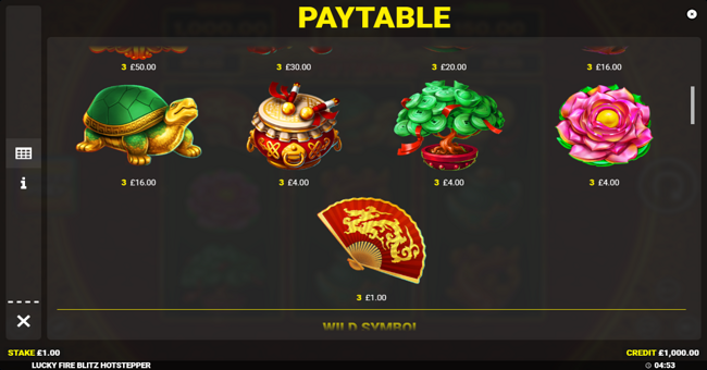 lucky fire blitz hotstepper paytable 2 paytable