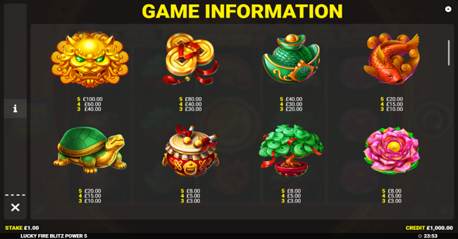 lucky fire blitz power 5 paytable 1 paytable
