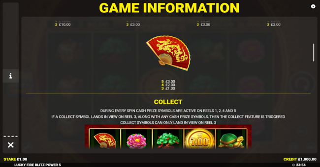 lucky fire blitz power 5 paytable 2 paytable