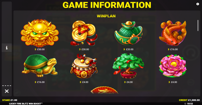 lucky fire blitz win boost paytable 1 paytable