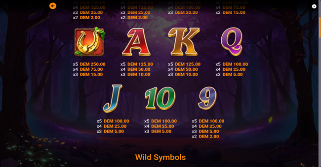 lucky forest paytable 2 paytable