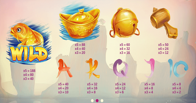 lucky fortune cat paytable paytable