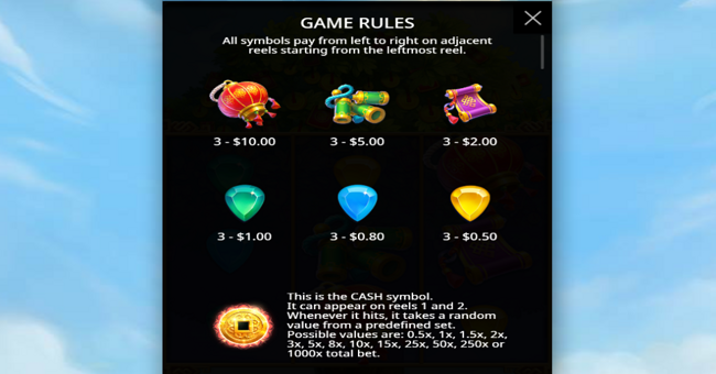 lucky fortune tree paytable 1 paytable