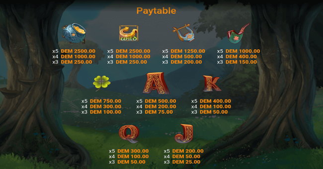 lucky foxglove paytable paytable
