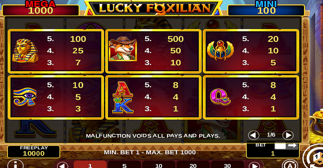 lucky foxilian paytable paytable