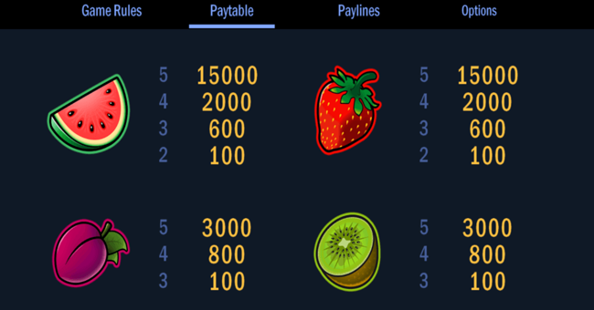 lucky fruit wheel paytable 2 paytable