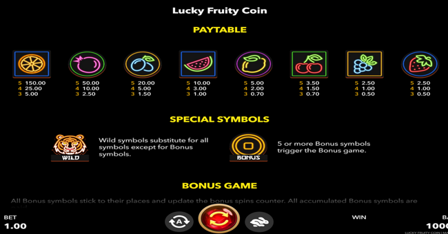 lucky fruity coin paytable paytable