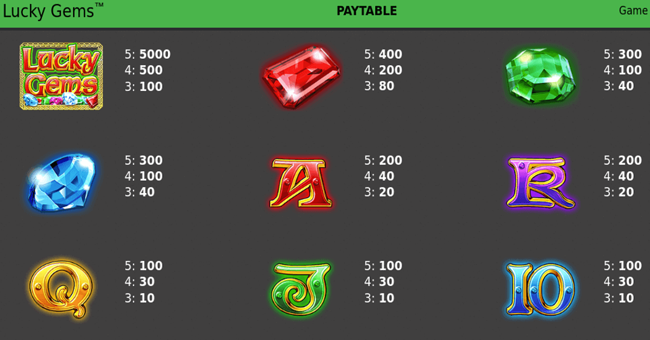 lucky gems deluxe paytable paytable