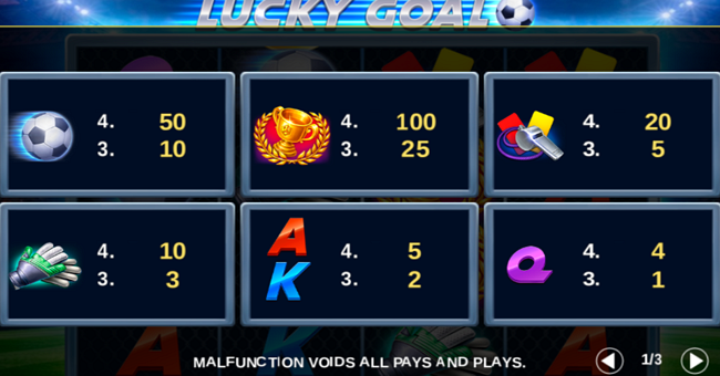 lucky goal paytable paytable